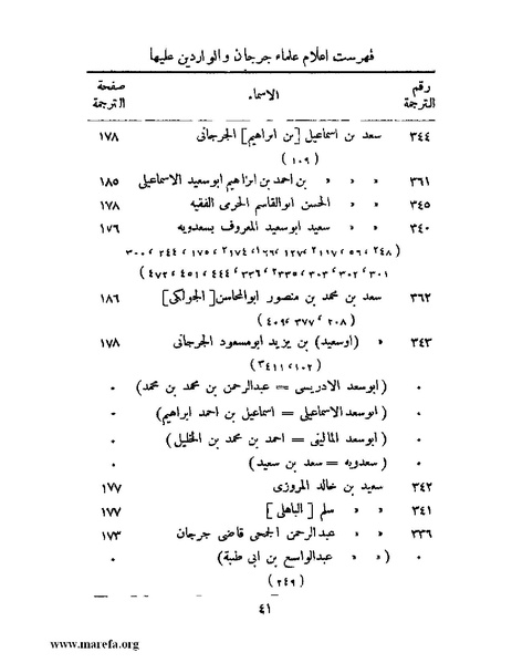 ملف:تاريخ جرجان.pdf