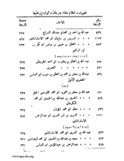 الصفحة التالية &larr;