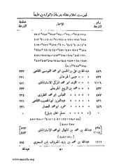 الصفحة التالية &larr;