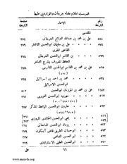 الصفحة التالية &larr;