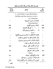 الصفحة التالية &larr;