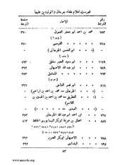 الصفحة التالية &larr;