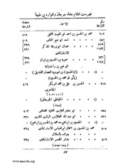 الصفحة التالية &larr;