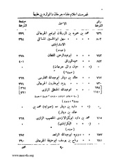 الصفحة التالية &larr;