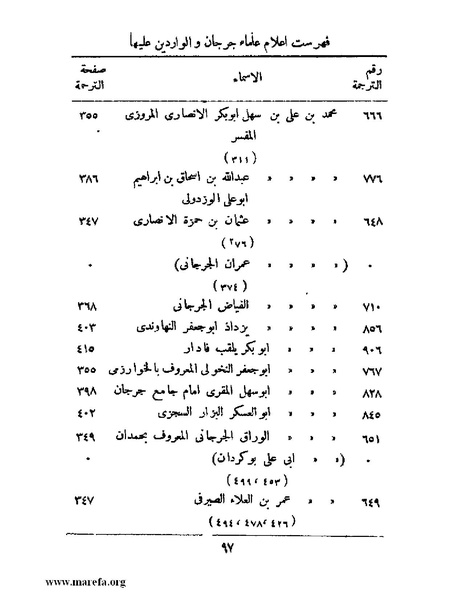 ملف:تاريخ جرجان.pdf