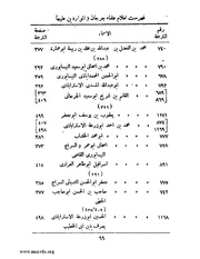 الصفحة التالية &larr;