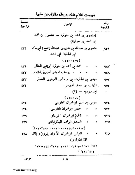 ملف:تاريخ جرجان.pdf