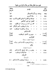 الصفحة التالية &larr;