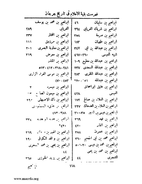 ملف:تاريخ جرجان.pdf