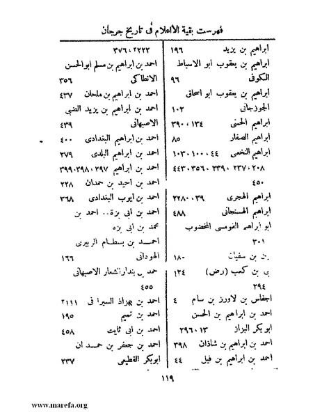 ملف:تاريخ جرجان.pdf