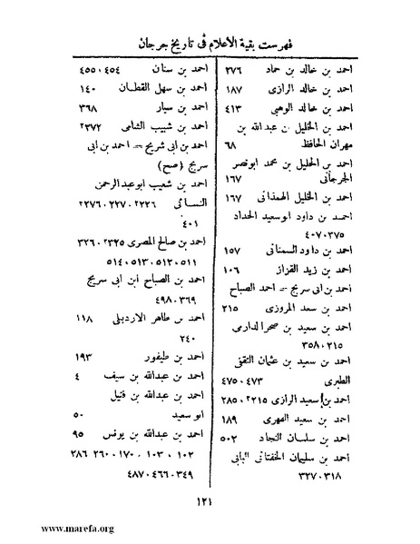 ملف:تاريخ جرجان.pdf