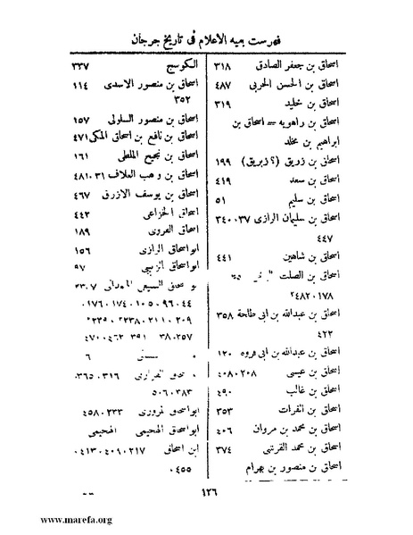 ملف:تاريخ جرجان.pdf
