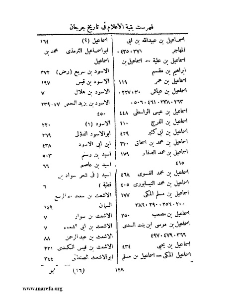ملف:تاريخ جرجان.pdf