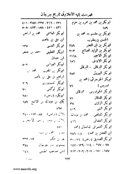 ملف:تاريخ جرجان.pdf