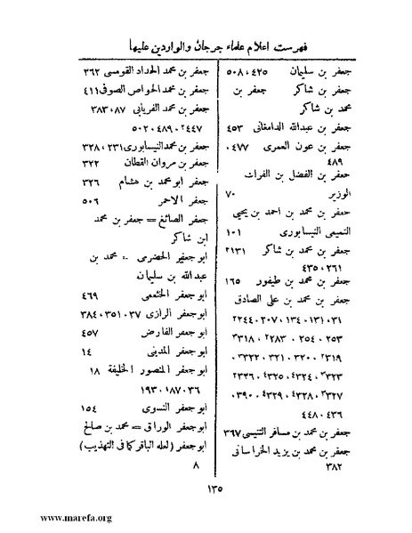 ملف:تاريخ جرجان.pdf
