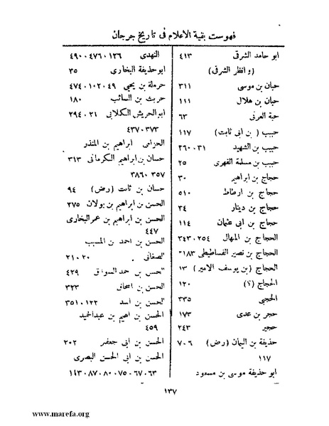 ملف:تاريخ جرجان.pdf
