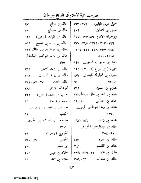 ملف:تاريخ جرجان.pdf