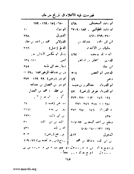 ملف:تاريخ جرجان.pdf