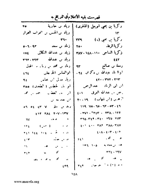 ملف:تاريخ جرجان.pdf