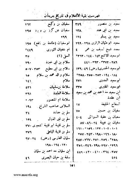 ملف:تاريخ جرجان.pdf
