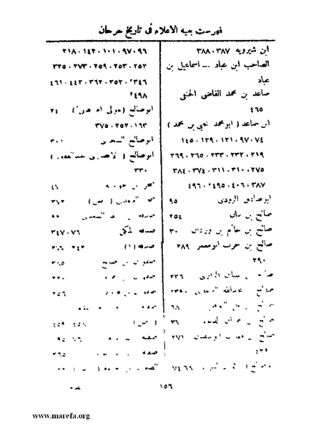 ملف:تاريخ جرجان.pdf