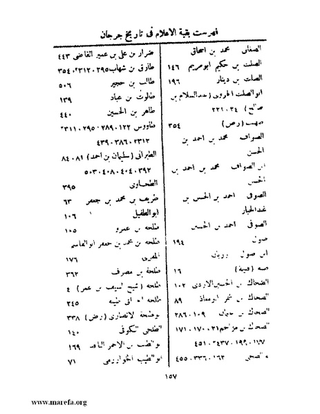 ملف:تاريخ جرجان.pdf