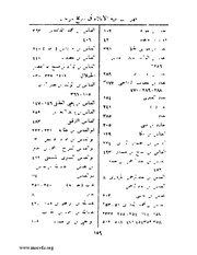 الصفحة التالية &larr;