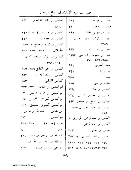 ملف:تاريخ جرجان.pdf