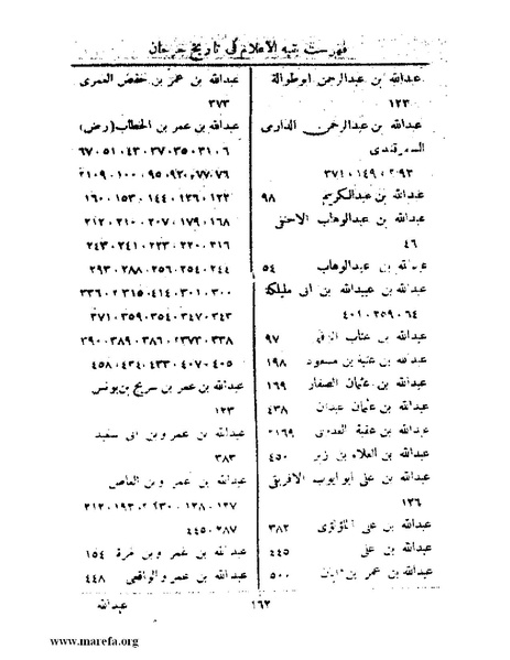 ملف:تاريخ جرجان.pdf