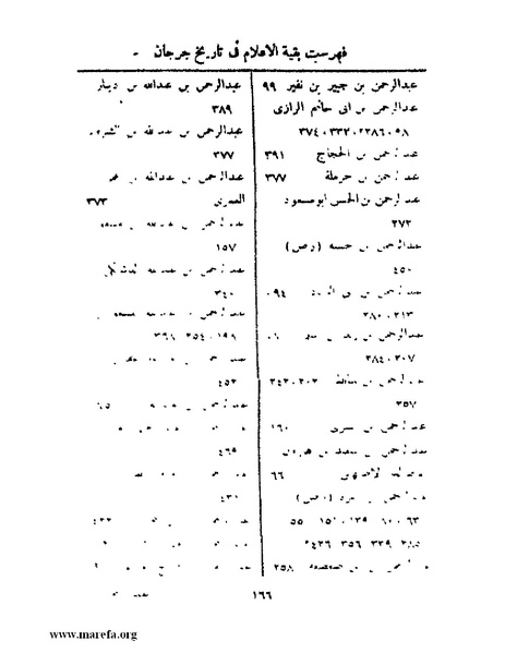 ملف:تاريخ جرجان.pdf