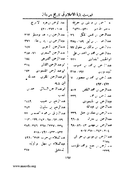 ملف:تاريخ جرجان.pdf