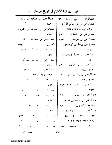 ملف:تاريخ جرجان.pdf