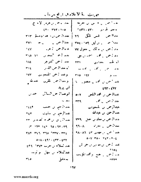 ملف:تاريخ جرجان.pdf