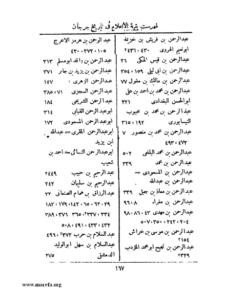 ملف:تاريخ جرجان.pdf