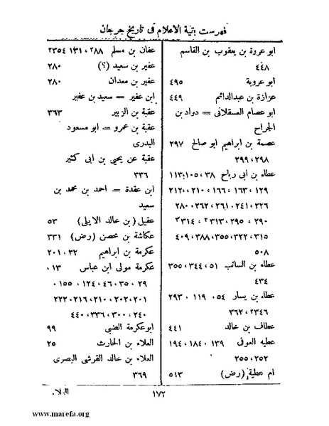 ملف:تاريخ جرجان.pdf