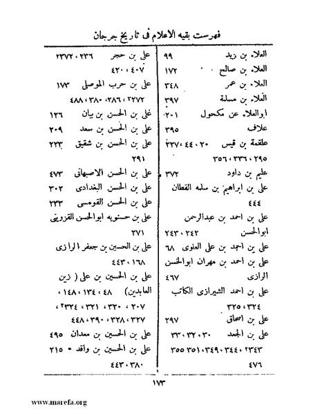 ملف:تاريخ جرجان.pdf