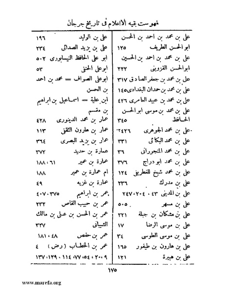 ملف:تاريخ جرجان.pdf