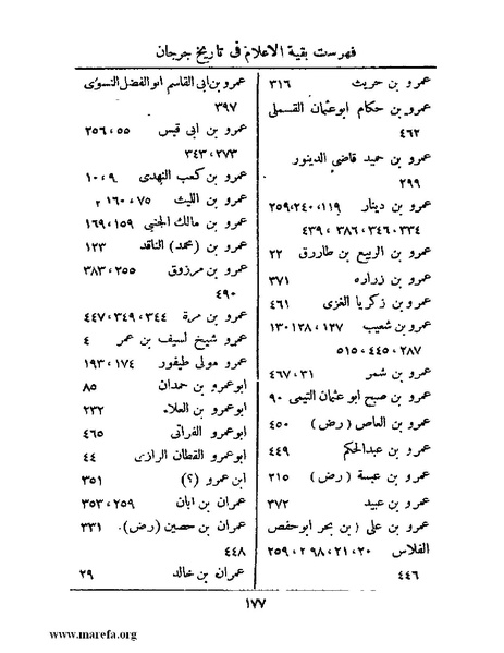 ملف:تاريخ جرجان.pdf
