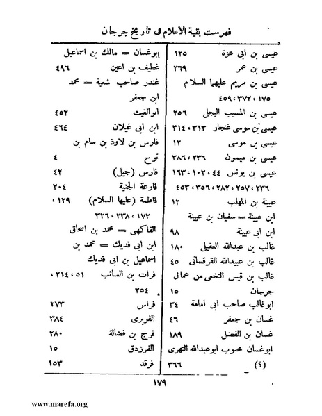 ملف:تاريخ جرجان.pdf