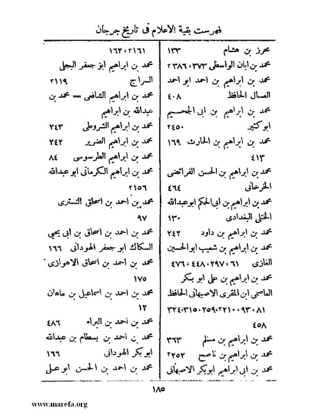 ملف:تاريخ جرجان.pdf