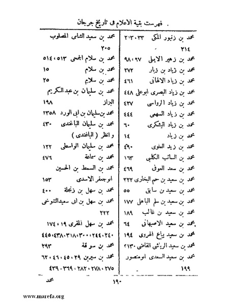 ملف:تاريخ جرجان.pdf