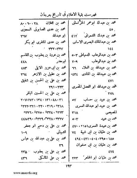 ملف:تاريخ جرجان.pdf