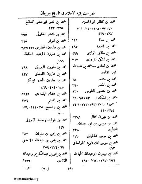 ملف:تاريخ جرجان.pdf