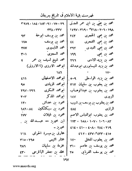 ملف:تاريخ جرجان.pdf