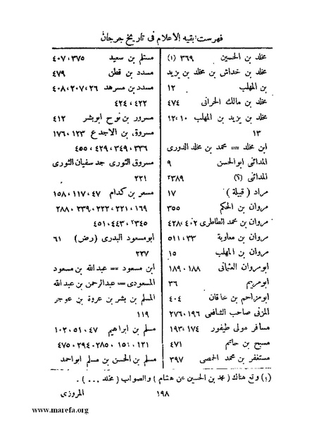 ملف:تاريخ جرجان.pdf