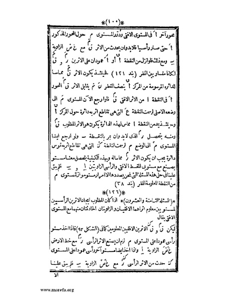 ملف:اللآلئ البهية في الهندسة الوصفية.pdf