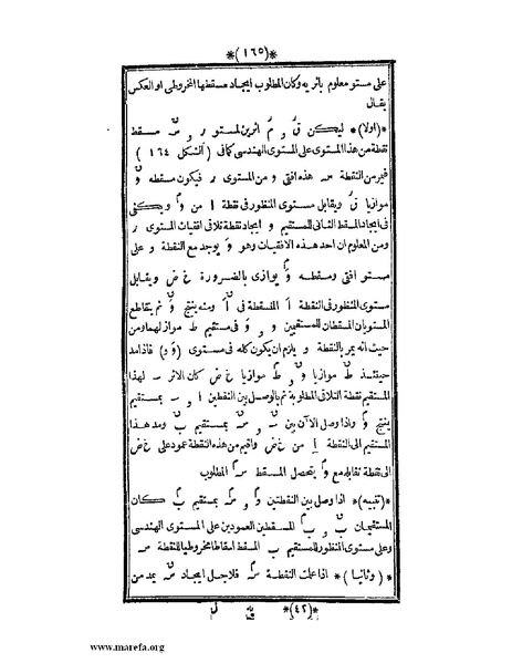 ملف:اللآلئ البهية في الهندسة الوصفية.pdf