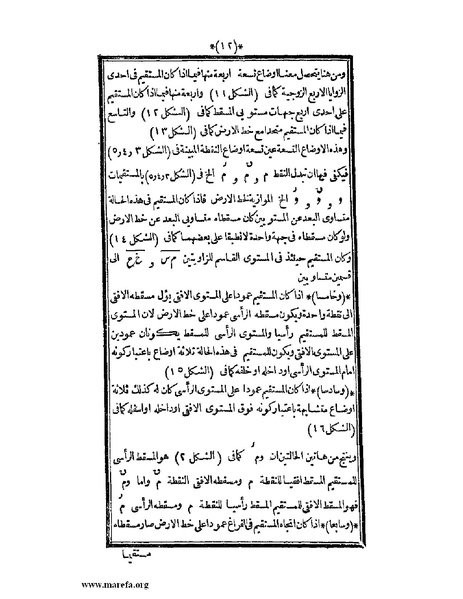 ملف:اللآلئ البهية في الهندسة الوصفية.pdf