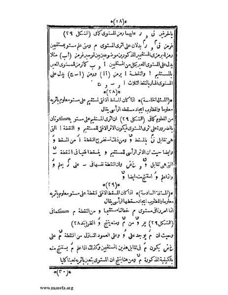 ملف:اللآلئ البهية في الهندسة الوصفية.pdf