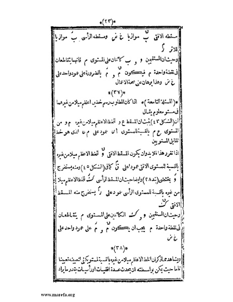 ملف:اللآلئ البهية في الهندسة الوصفية.pdf